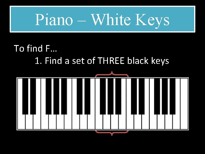 Piano – White Keys To find F… 1. Find a set of THREE black