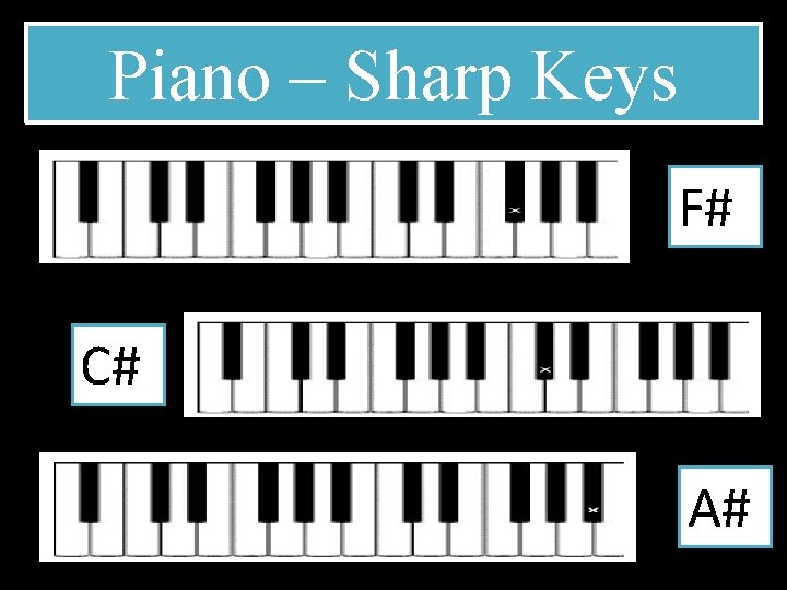 Piano – Sharp Keys F# C# A# 