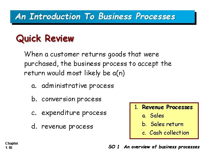 An Introduction To Business Processes Quick Review When a customer returns goods that were