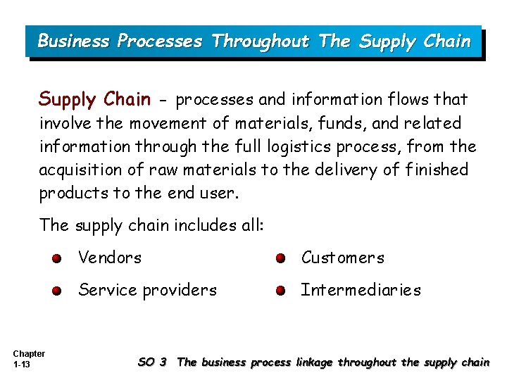 Business Processes Throughout The Supply Chain - processes and information flows that involve the