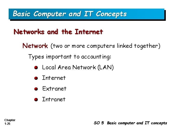 Basic Computer and IT Concepts Networks and the Internet Network (two or more computers