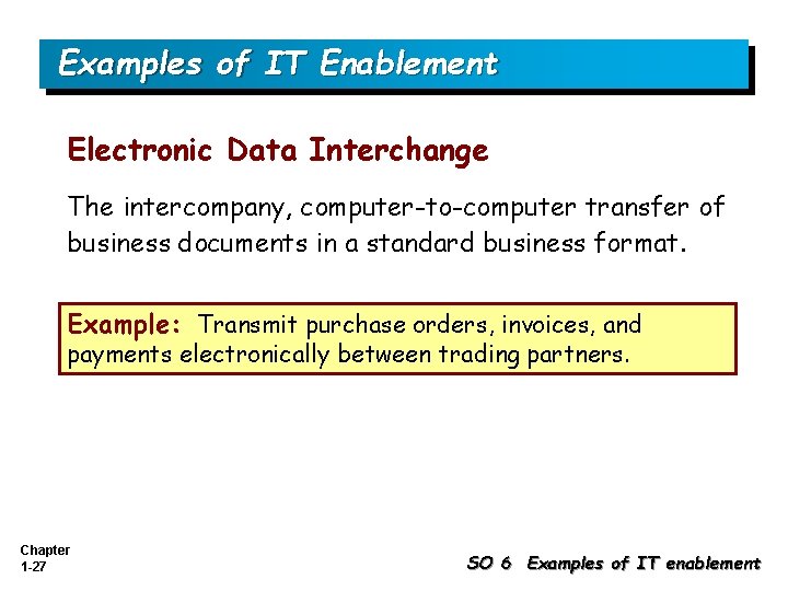 Examples of IT Enablement Electronic Data Interchange The intercompany, computer-to-computer transfer of business documents