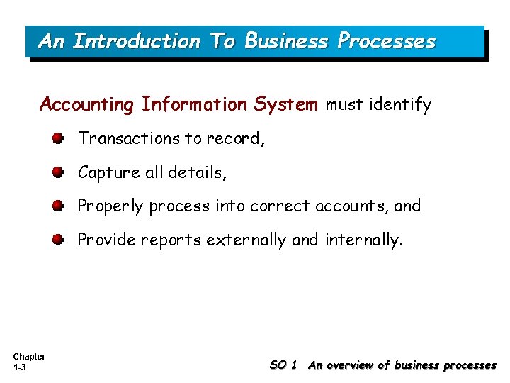 An Introduction To Business Processes Accounting Information System must identify Transactions to record, Capture