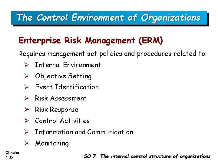 The Control Environment of Organizations Enterprise Risk Management (ERM) Requires management set policies and