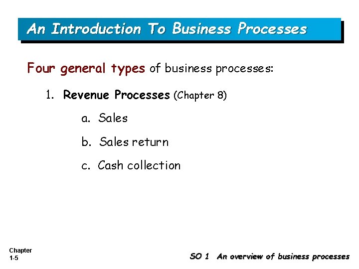 An Introduction To Business Processes Four general types of business processes: 1. Revenue Processes