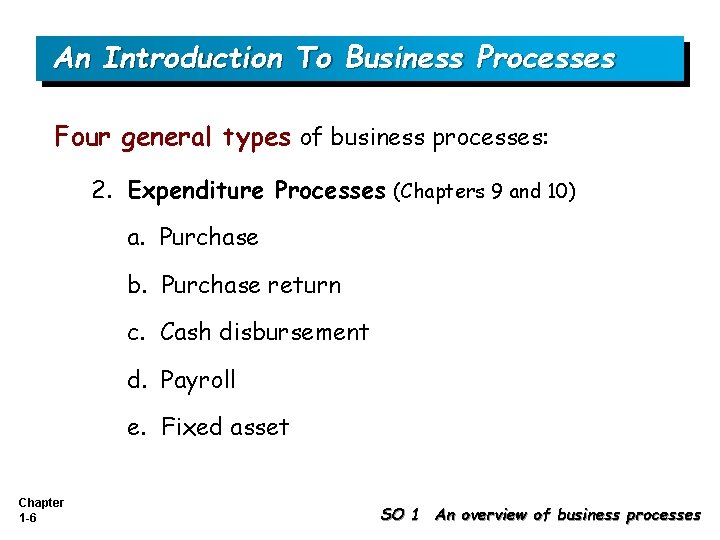 An Introduction To Business Processes Four general types of business processes: 2. Expenditure Processes