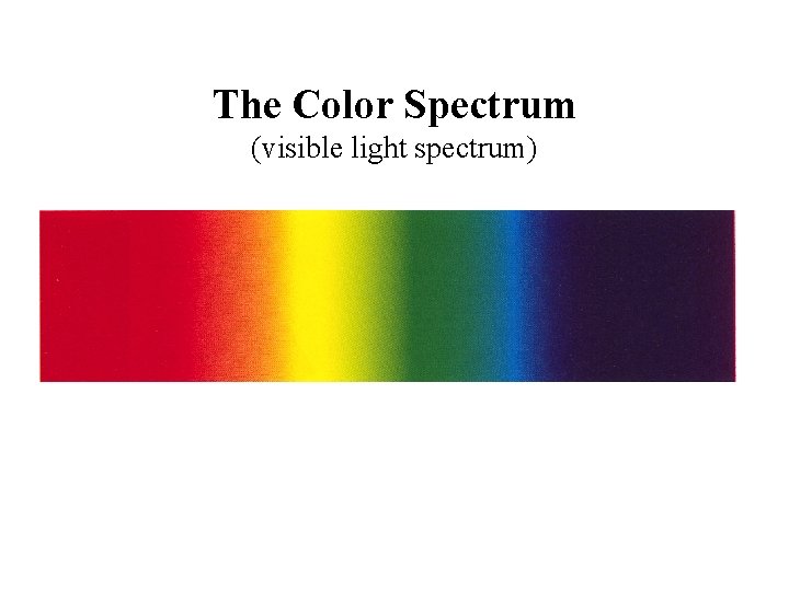 The Color Spectrum (visible light spectrum) 