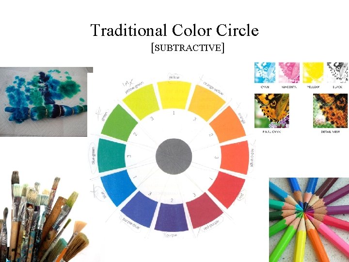 Traditional Color Circle [SUBTRACTIVE] 