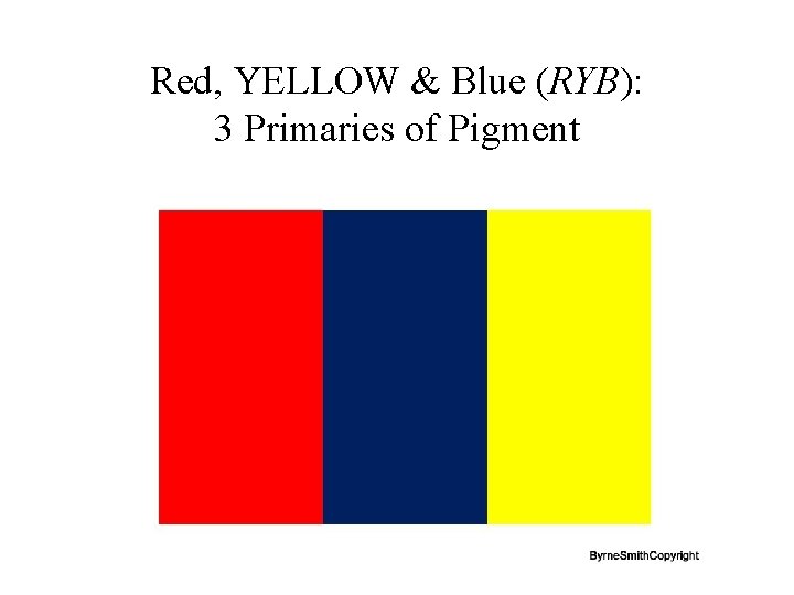 Red, YELLOW & Blue (RYB): 3 Primaries of Pigment 