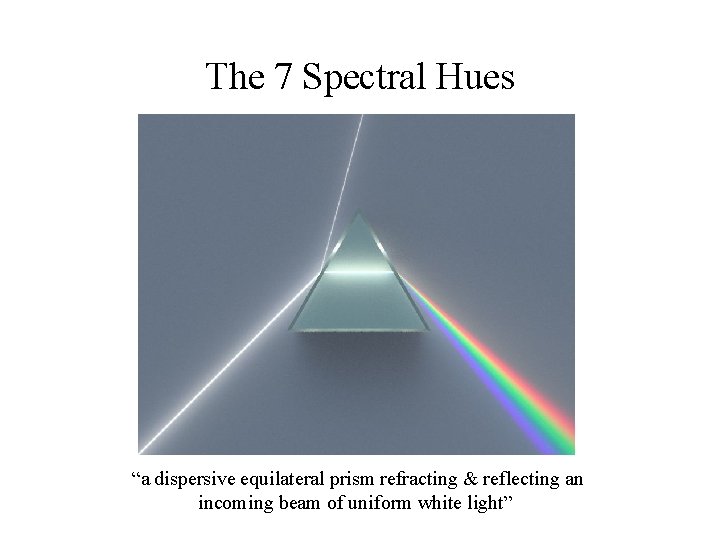 The 7 Spectral Hues “a dispersive equilateral prism refracting & reflecting an incoming beam