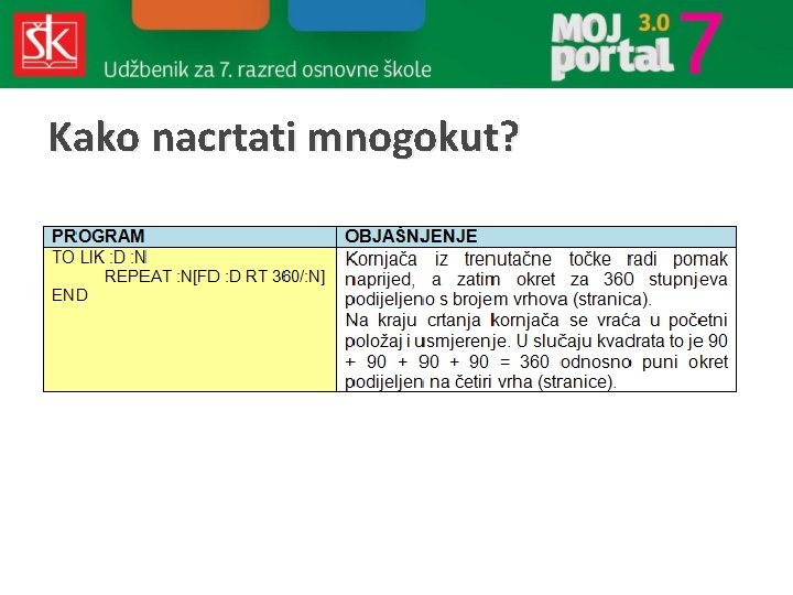 Kako nacrtati mnogokut? 