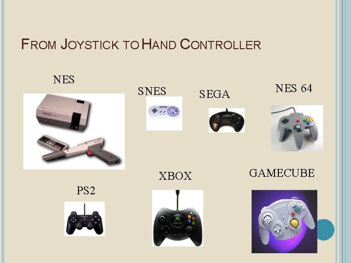 FROM JOYSTICK TO HAND CONTROLLER NES SNES XBOX PS 2 SEGA NES 64 GAMECUBE