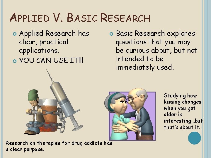 APPLIED V. BASIC RESEARCH Applied Research has clear, practical applications. YOU CAN USE IT!!!