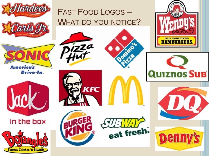 FAST FOOD LOGOS – WHAT DO YOU NOTICE? 