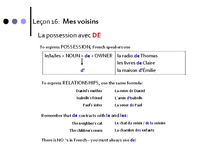 Leçon 16: Mes voisins La possession avec DE To express POSSESSION, French speakers use