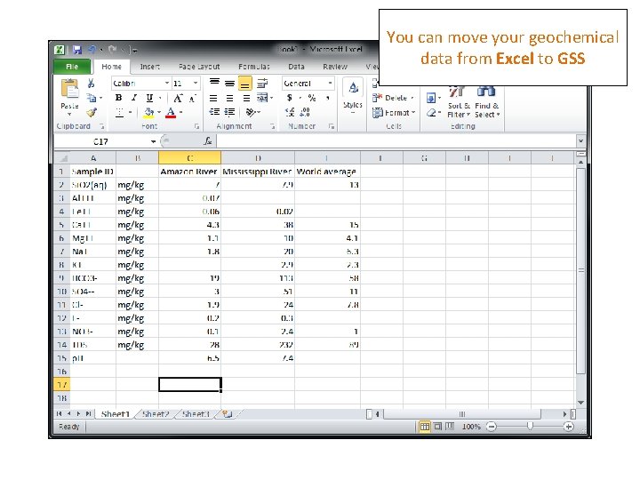 You can move your geochemical data from Excel to GSS 