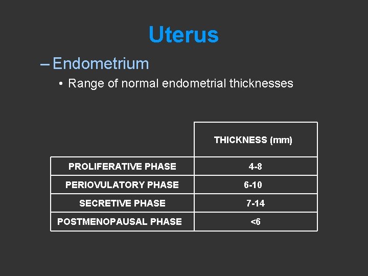 Uterus – Endometrium • Range of normal endometrial thicknesses THICKNESS (mm) PROLIFERATIVE PHASE 4