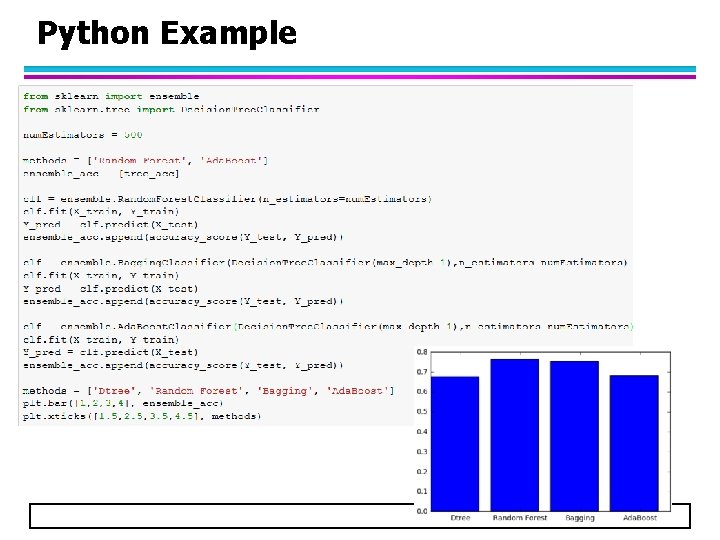 classical statistical analysis | training systems... CSE 482 Big Data Analysis Lecture 10 Predictive