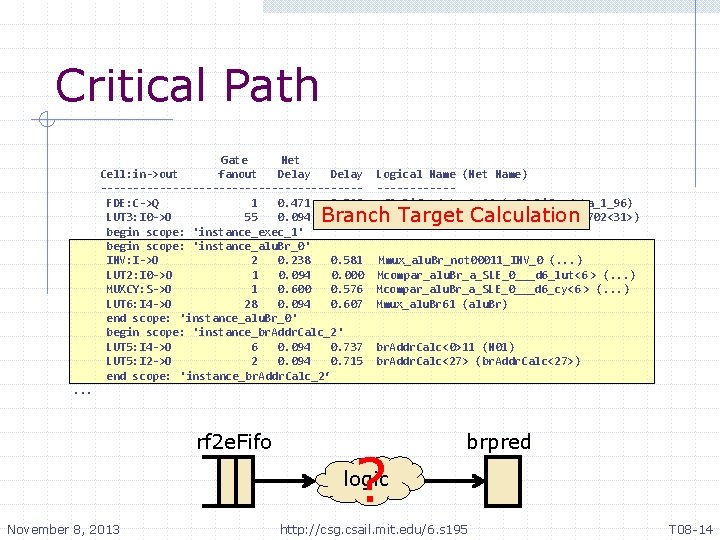 Critical Path Gate Net Cell: in->out fanout Delay --------------------FDE: C->Q 1 0. 471 0. Critical Path Gate Net Cell: in->out fanout Delay --------------------FDE: C->Q 1 0. 471 0.