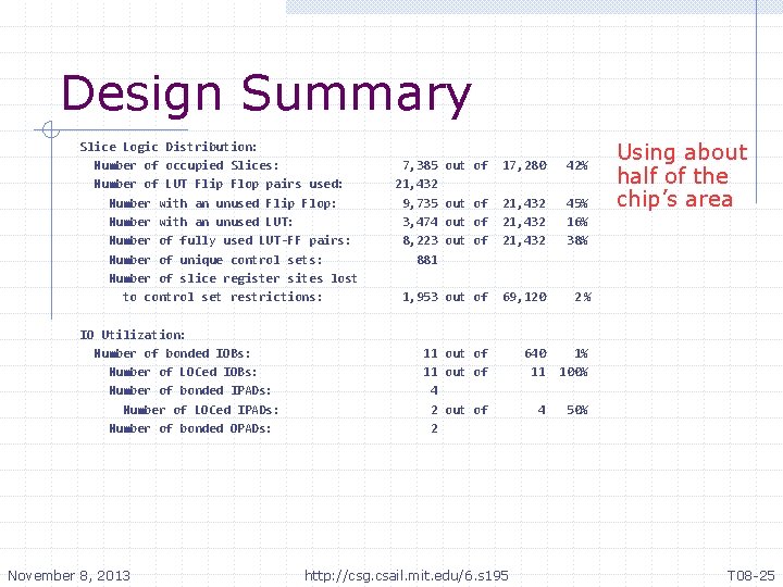Design Summary Slice Logic Distribution: Number of occupied Slices: Number of LUT Flip Flop Design Summary Slice Logic Distribution: Number of occupied Slices: Number of LUT Flip Flop