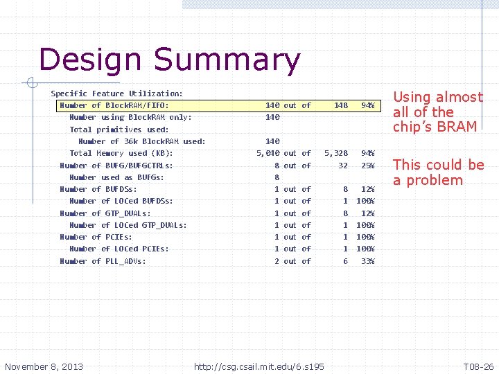 Design Summary Specific Feature Utilization: Number of Block. RAM/FIFO: Number using Block. RAM only: Design Summary Specific Feature Utilization: Number of Block. RAM/FIFO: Number using Block. RAM only: