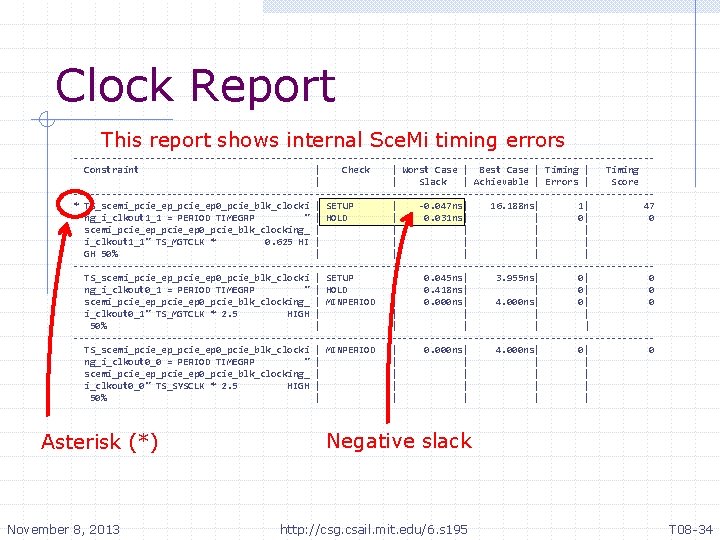 Clock Report This report shows internal Sce. Mi timing errors -----------------------------------------------------Constraint | Check | Clock Report This report shows internal Sce. Mi timing errors -----------------------------------------------------Constraint | Check |