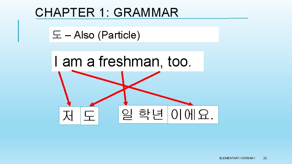 CHAPTER 1: GRAMMAR 도 – Also (Particle) I am a freshman, too. 저 도