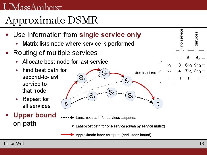 Approximate DSMR § Use information from single service only • Matrix lists node where Approximate DSMR § Use information from single service only • Matrix lists node where