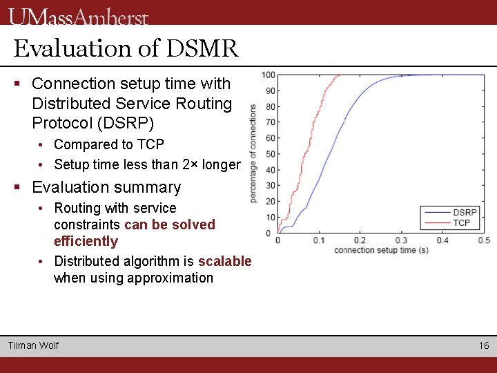 Evaluation of DSMR § Connection setup time with Distributed Service Routing Protocol (DSRP) • Evaluation of DSMR § Connection setup time with Distributed Service Routing Protocol (DSRP) •