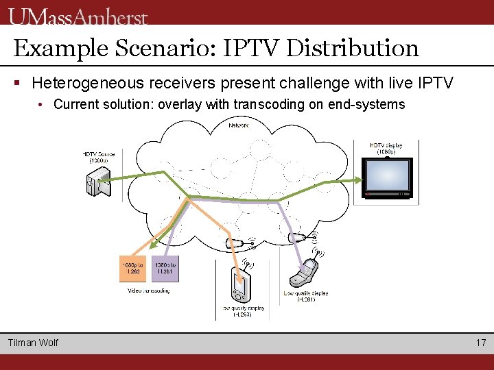 Example Scenario: IPTV Distribution § Heterogeneous receivers present challenge with live IPTV • Current Example Scenario: IPTV Distribution § Heterogeneous receivers present challenge with live IPTV • Current