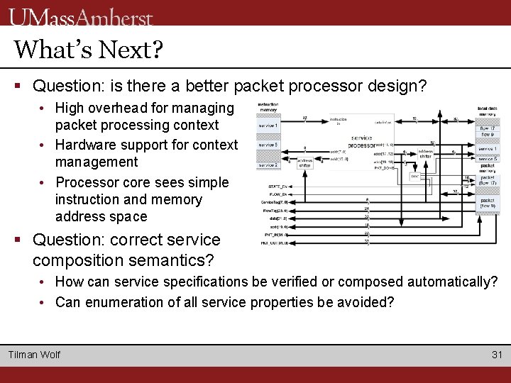 What’s Next? § Question: is there a better packet processor design? • High overhead What’s Next? § Question: is there a better packet processor design? • High overhead
