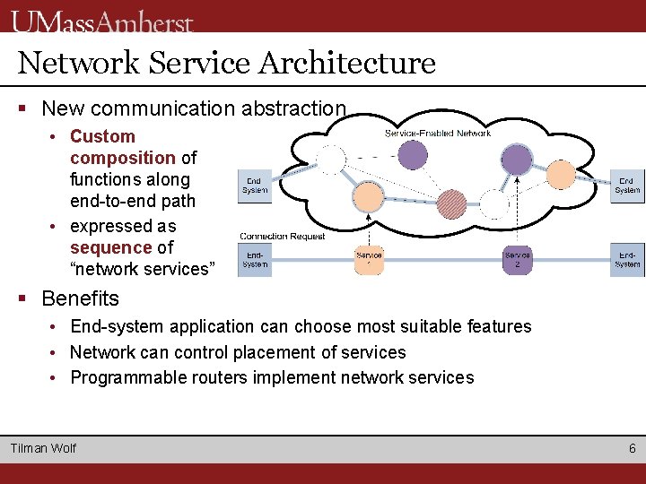 Network Service Architecture § New communication abstraction • Custom composition of functions along end-to-end Network Service Architecture § New communication abstraction • Custom composition of functions along end-to-end
