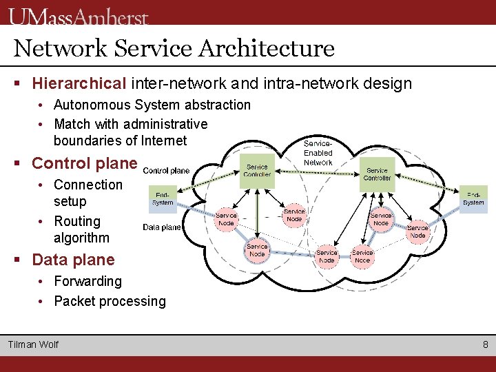 Network Service Architecture § Hierarchical inter-network and intra-network design • Autonomous System abstraction • Network Service Architecture § Hierarchical inter-network and intra-network design • Autonomous System abstraction •