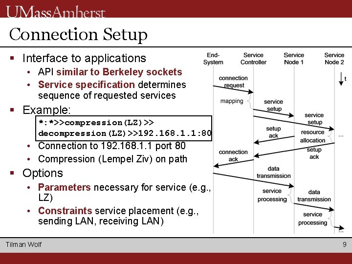 Connection Setup § Interface to applications • API similar to Berkeley sockets • Service Connection Setup § Interface to applications • API similar to Berkeley sockets • Service