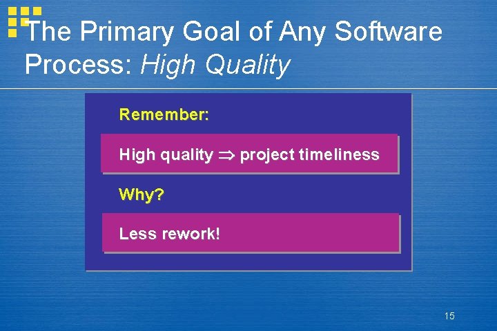 The Primary Goal of Any Software Process: High Quality Remember: High quality project timeliness