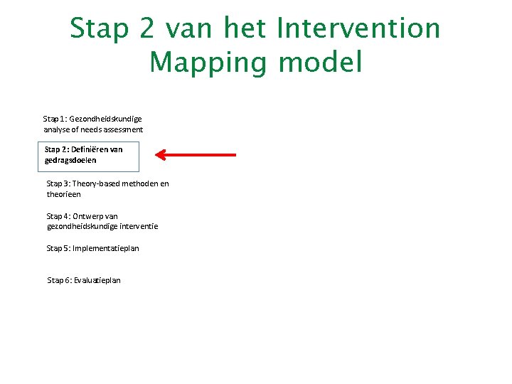 Stap 2 van het Intervention Mapping model Stap 1: Gezondheidskundige analyse of needs assessment