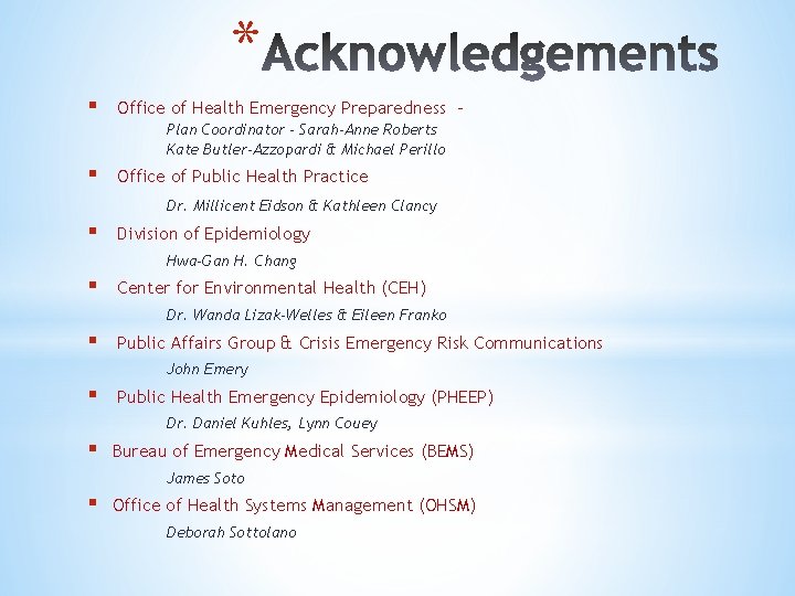* § Office of Health Emergency Preparedness Plan Coordinator - Sarah-Anne Roberts Kate Butler-Azzopardi