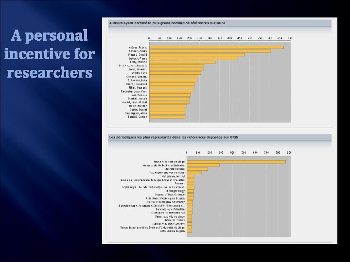 A personal incentive for researchers 