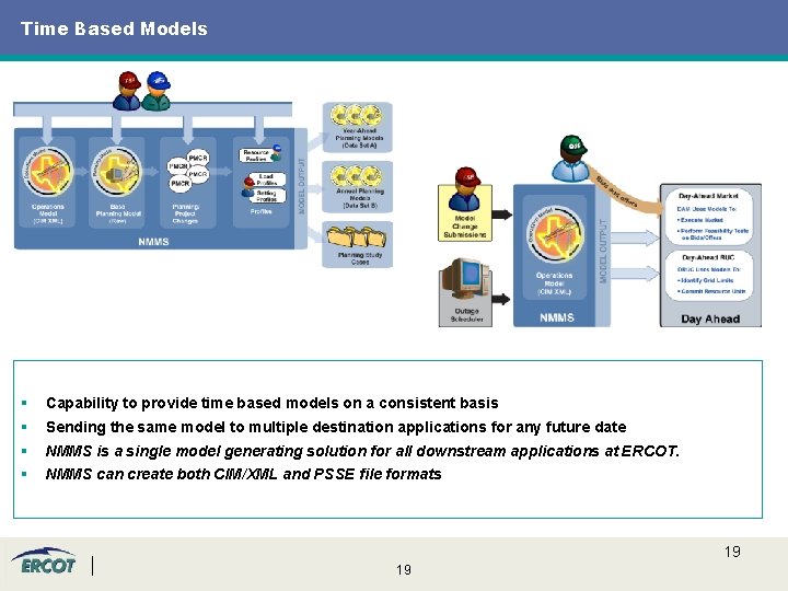 Time Based Models § Capability to provide time based models on a consistent basis Time Based Models § Capability to provide time based models on a consistent basis