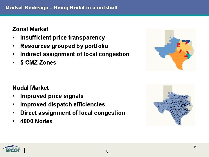 Market Redesign – Going Nodal in a nutshell Zonal Market • Insufficient price transparency Market Redesign – Going Nodal in a nutshell Zonal Market • Insufficient price transparency