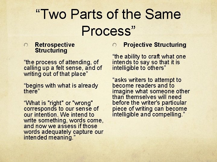 “Two Parts of the Same Process” Retrospective Structuring “the process of attending, of calling