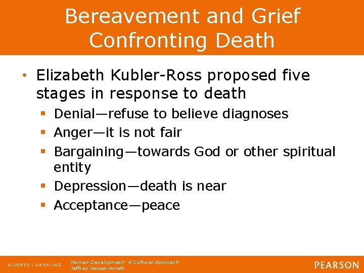 Bereavement and Grief Confronting Death • Elizabeth Kubler-Ross proposed five stages in response to