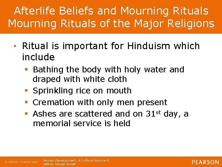 Afterlife Beliefs and Mourning Rituals of the Major Religions • Ritual is important for