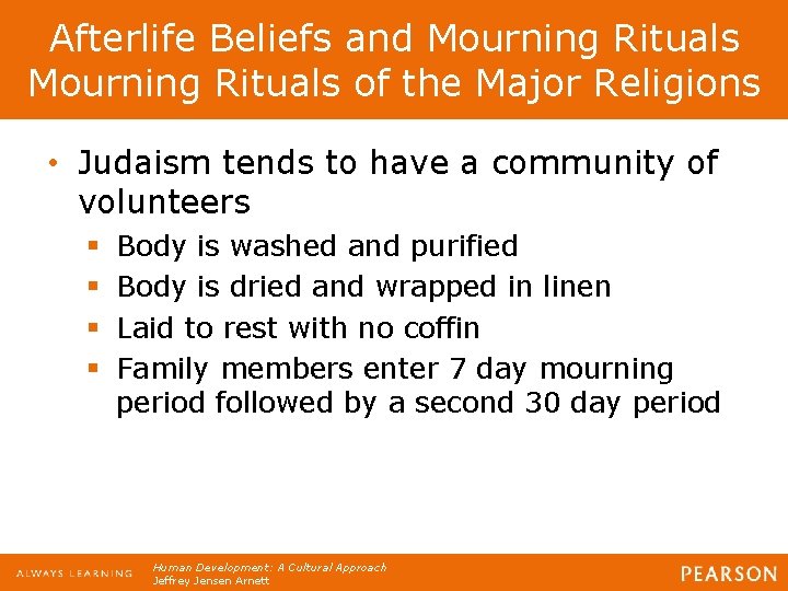 Afterlife Beliefs and Mourning Rituals of the Major Religions • Judaism tends to have