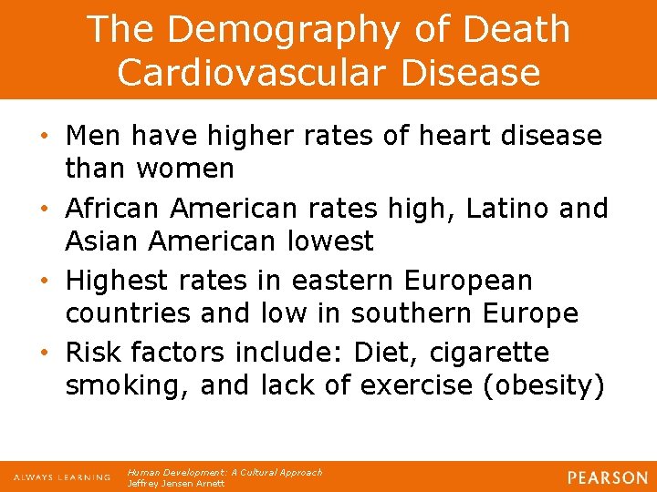 The Demography of Death Cardiovascular Disease • Men have higher rates of heart disease