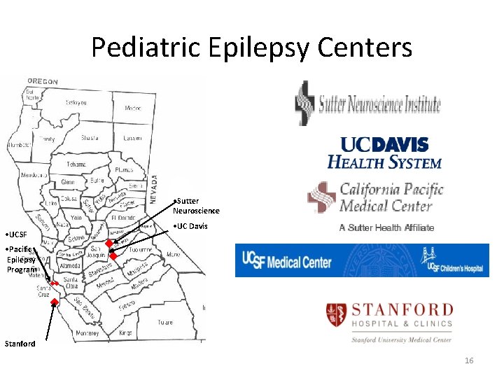 Pediatric Epilepsy Centers • Sutter Neuroscience • UCSF • UC Davis • Pacific Epilepsy Pediatric Epilepsy Centers • Sutter Neuroscience • UCSF • UC Davis • Pacific Epilepsy