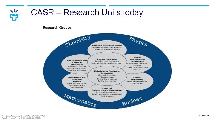 CASR – Research Units today Oulun yliopisto 