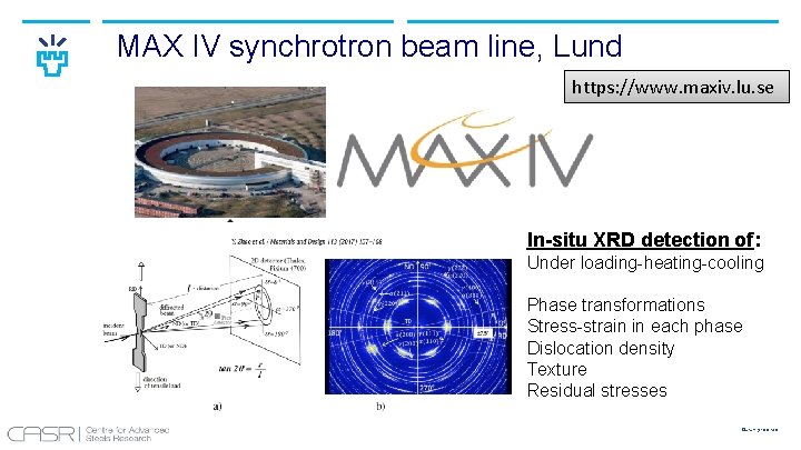 MAX IV synchrotron beam line, Lund https: //www. maxiv. lu. se In-situ XRD detection