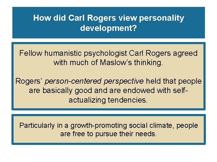 How did Carl Rogers view personality development? Fellow humanistic psychologist Carl Rogers agreed with