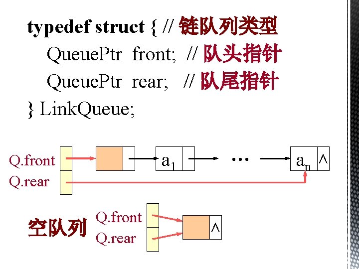 typedef struct { // 链队列类型 Queue. Ptr front; // 队头指针 Queue. Ptr rear; //